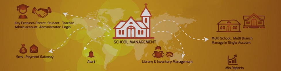 Education Management System (EMS Vridhee)
